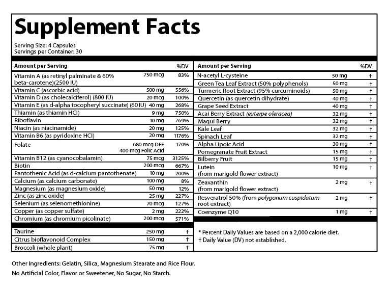 supplements