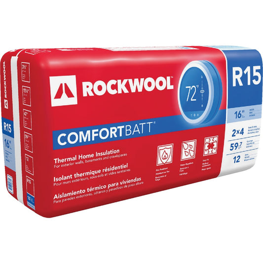 Rockwool Comfortbatt R-15 16 In. x 47 In. Stone Wool Insulation (12-Pack)