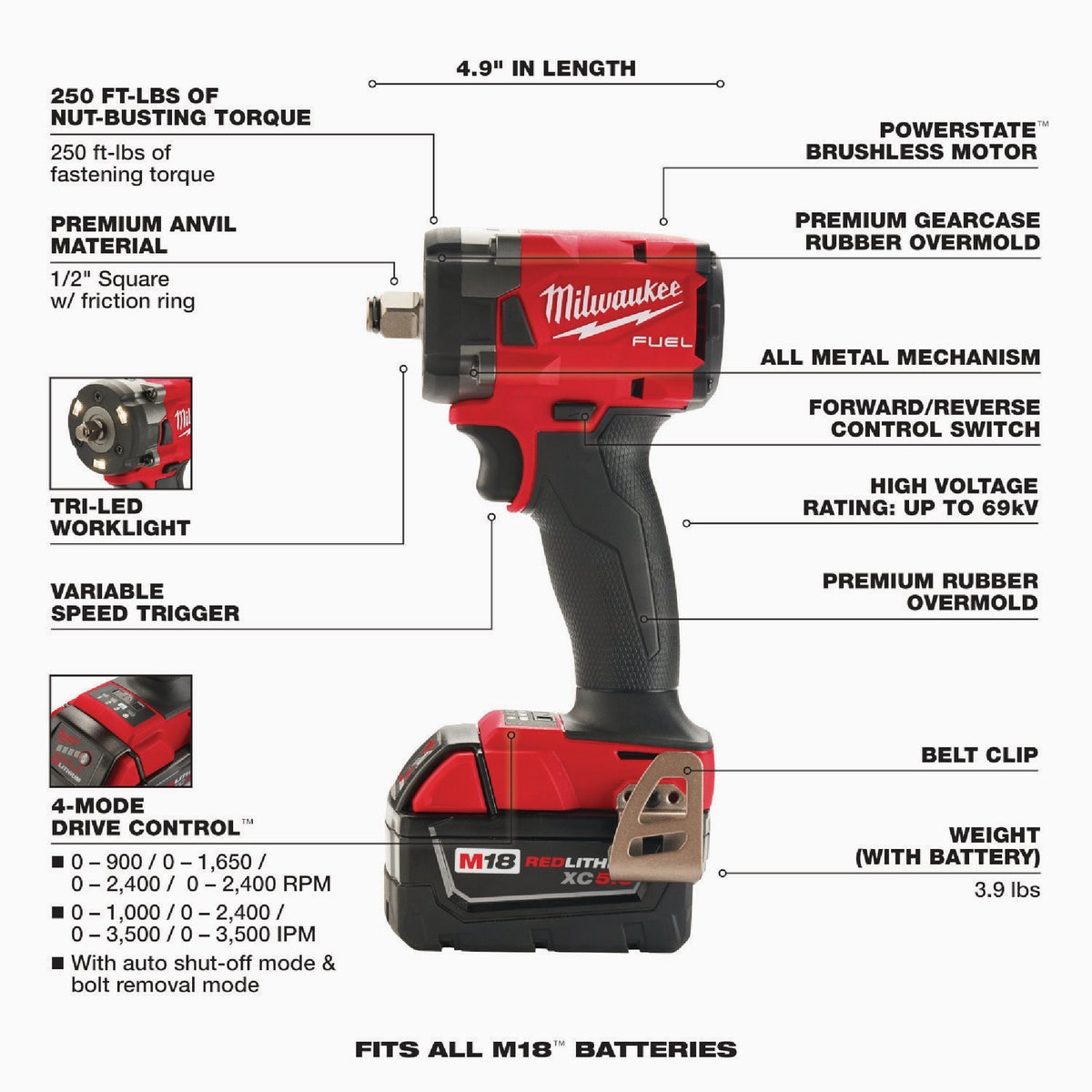 Milwaukee M18 FUEL 18 Volt Lithium-Ion Brushless 1/2 In. Compact Impact Wrench w/Friction Ring Kit