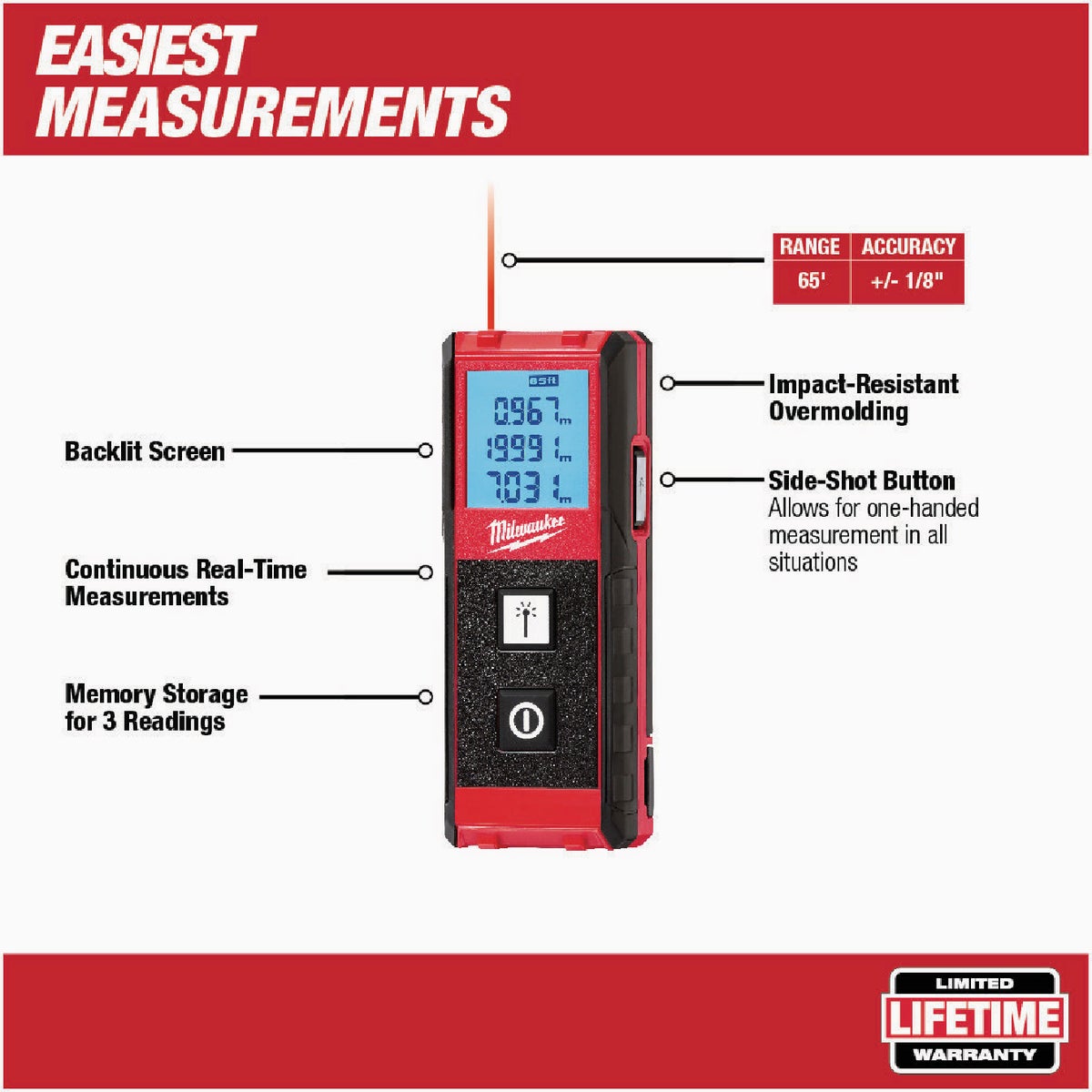 Milwaukee 65 Ft. Backlit Screen Laser Distance Meter