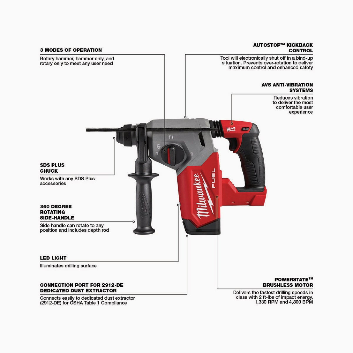 Milwaukee M18 FUEL 1 In. SDS Plus Rotary Hammer - Bare Tool