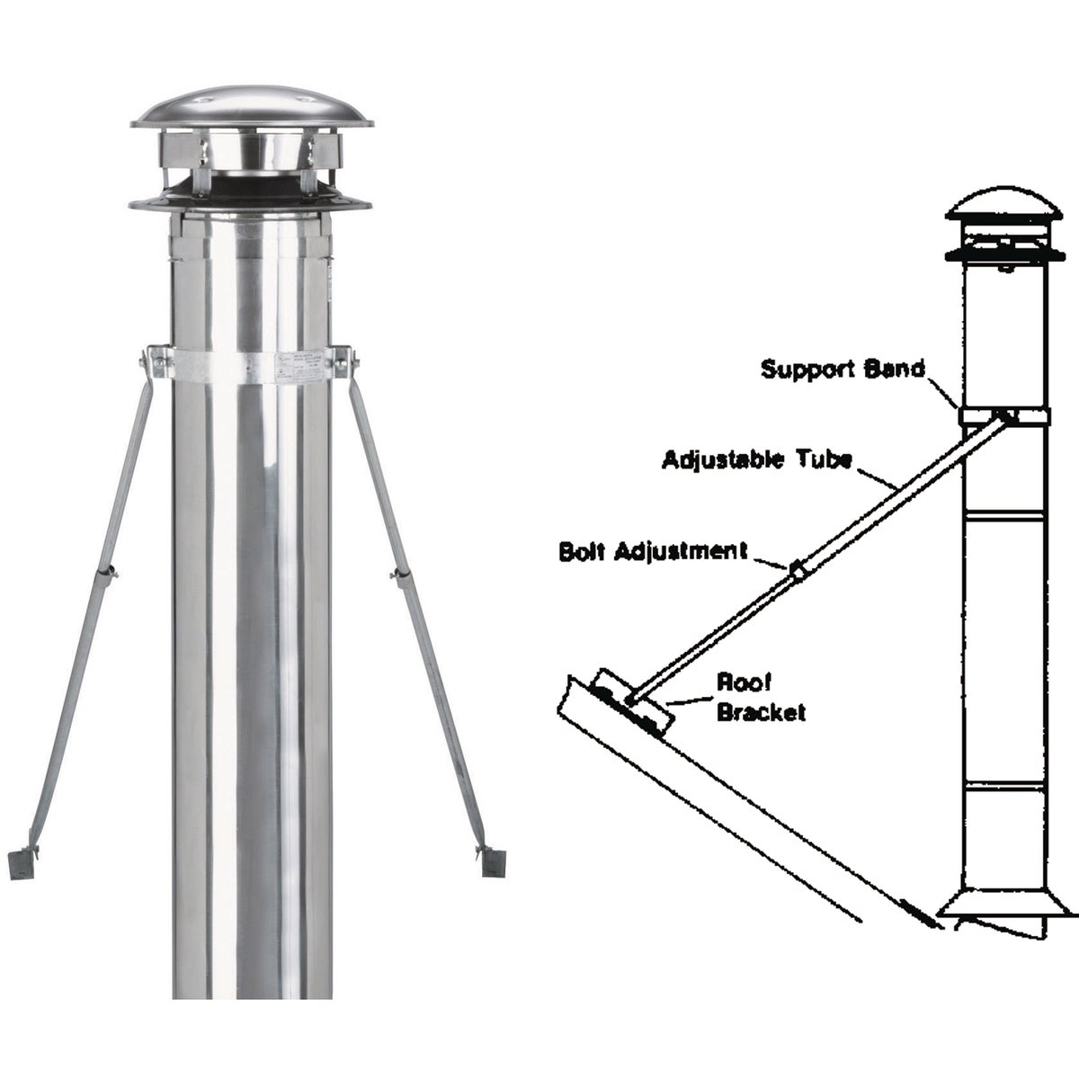 SELKIRK Sure-Temp 6 In. Roof Brace Kit