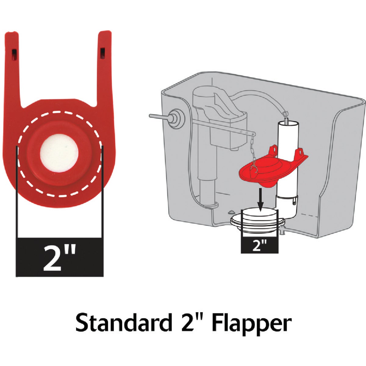 Korky Kohler Rialto Rubber Float Flapper for 1-Pc. Toilet