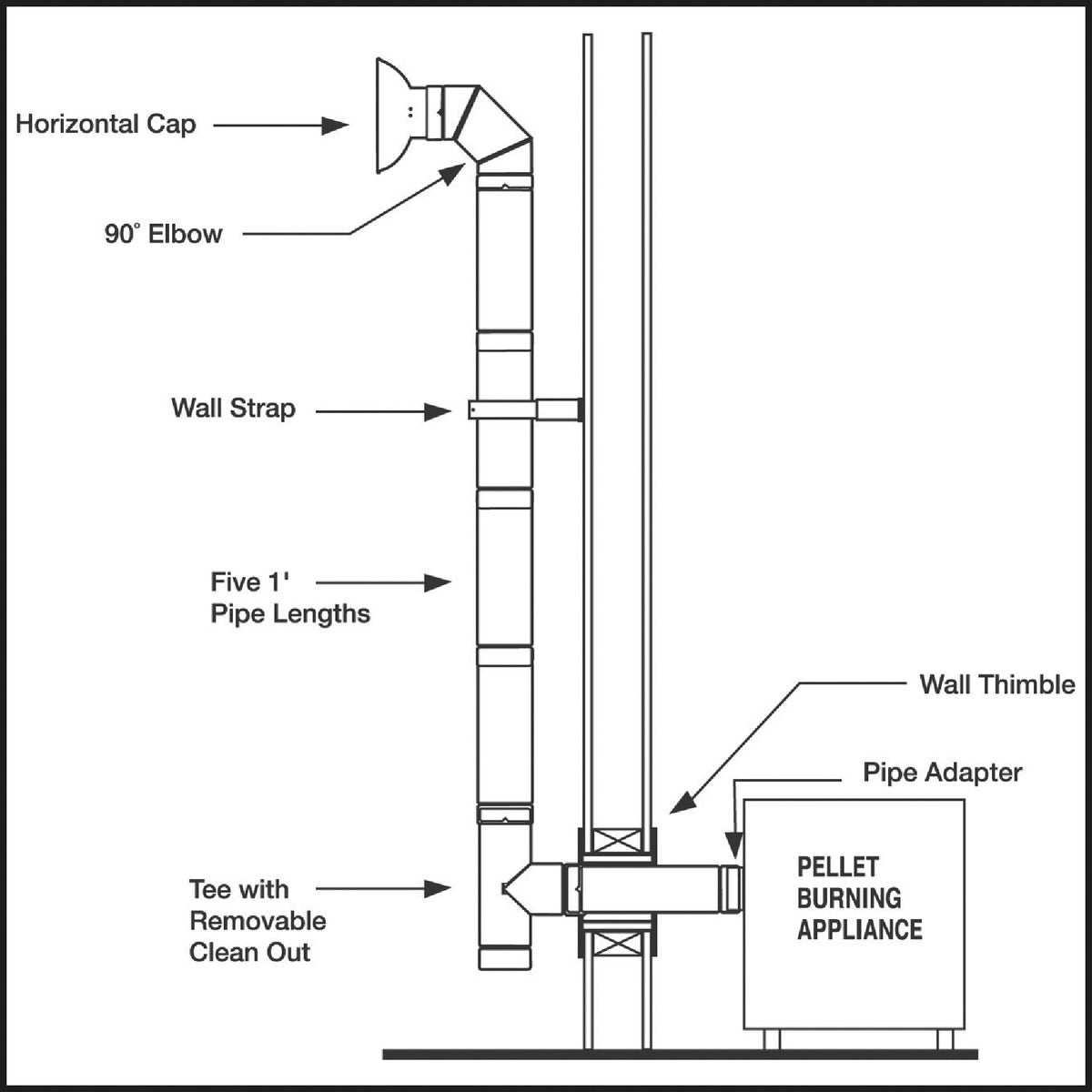 SELKIRK VP Pellet Pipe Type L 4 In. Pellet Vent Kit