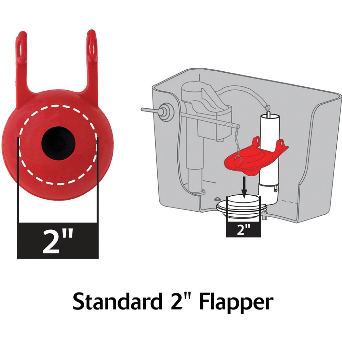 Korky Kohler Rubber Flush Ball Toilet Flapper