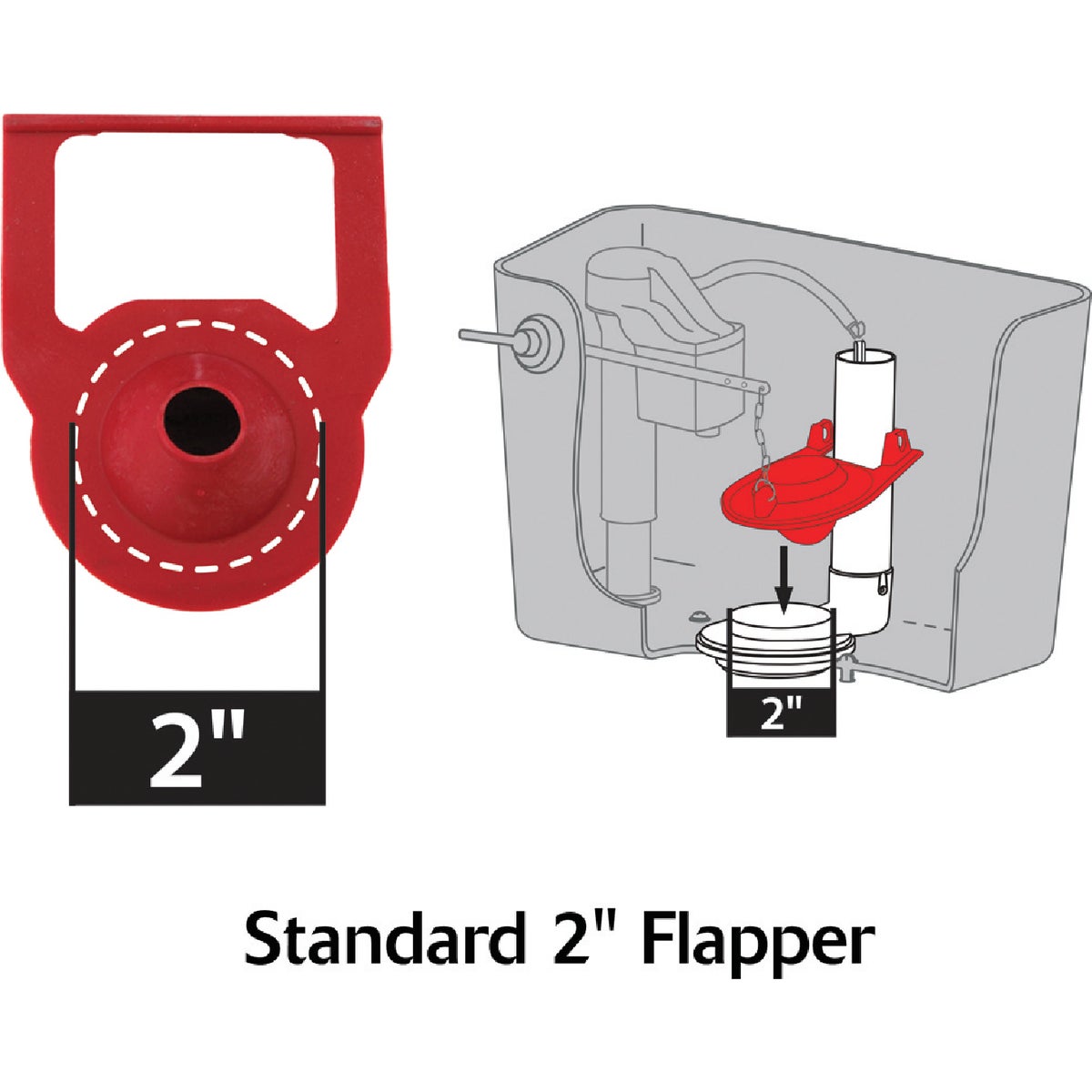 Korky Kohler Rubber Hinge Toilet Flapper for 1-Pc. Toilet