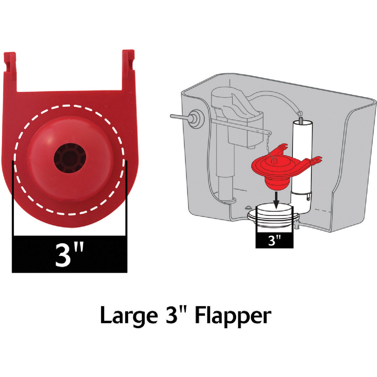 Korky Kohler Class 5, 3 In. Rubber Flapper