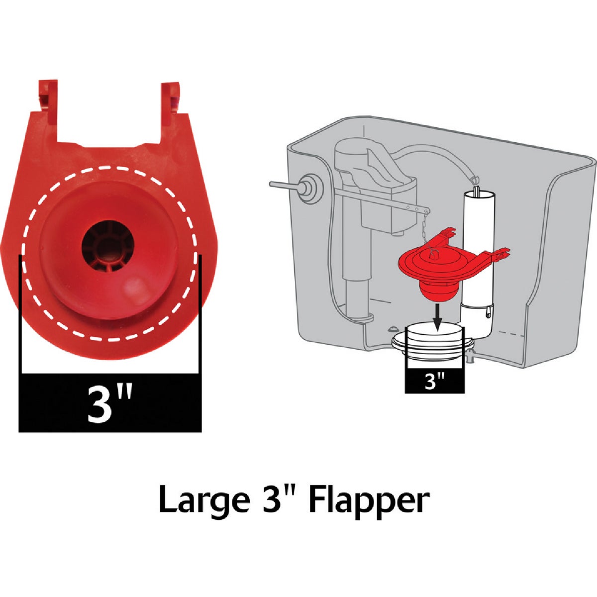 Korky Eljer Titan 3 In. Rubber Flapper