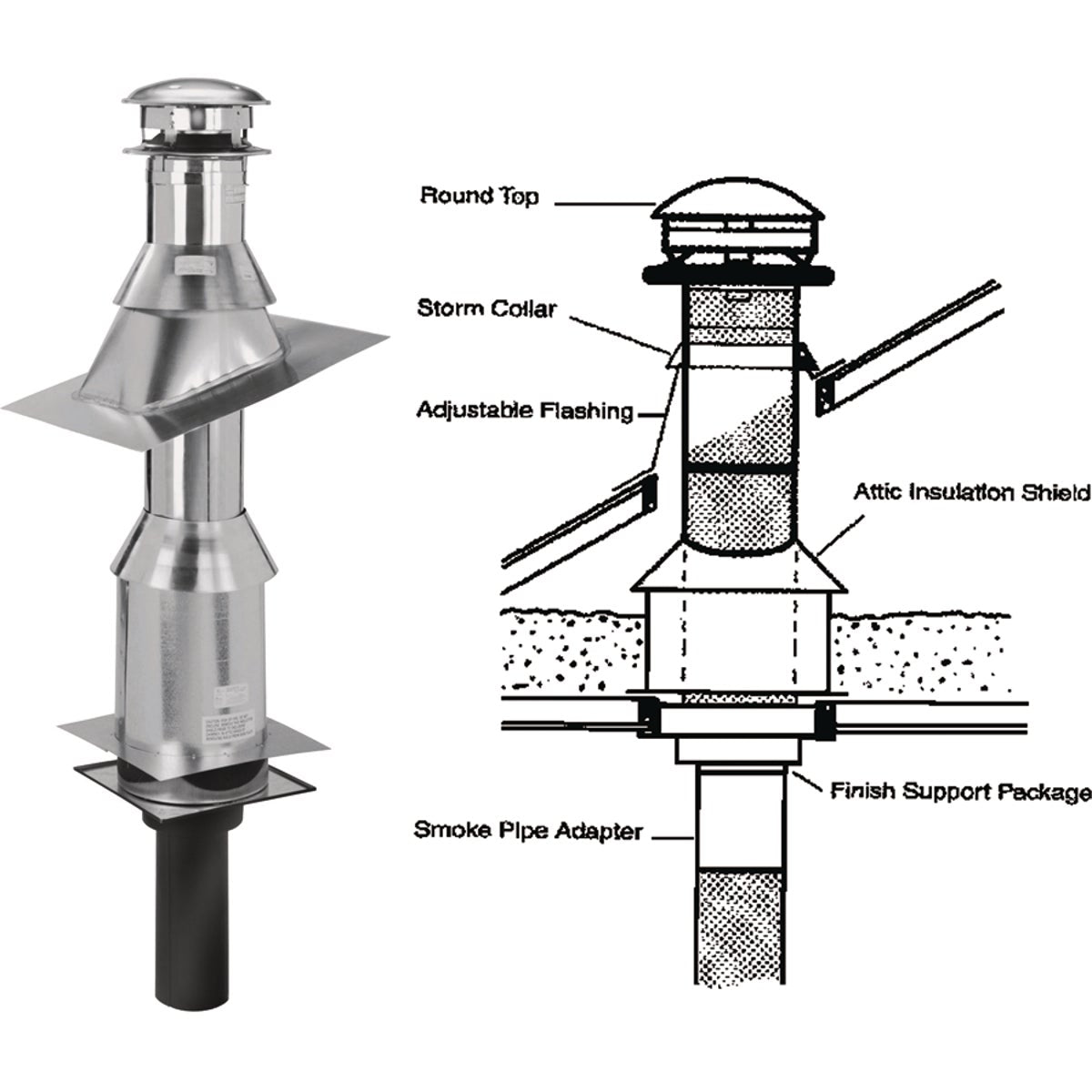 SELKIRK Sure-Temp 6 In. Stainless Steel Flat Ceiling Chimney Support Kit