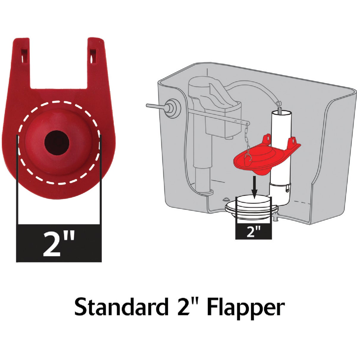 Korky EasyFix Universal Flush Valve Repair Kit with 2 In. Adjustable Flapper