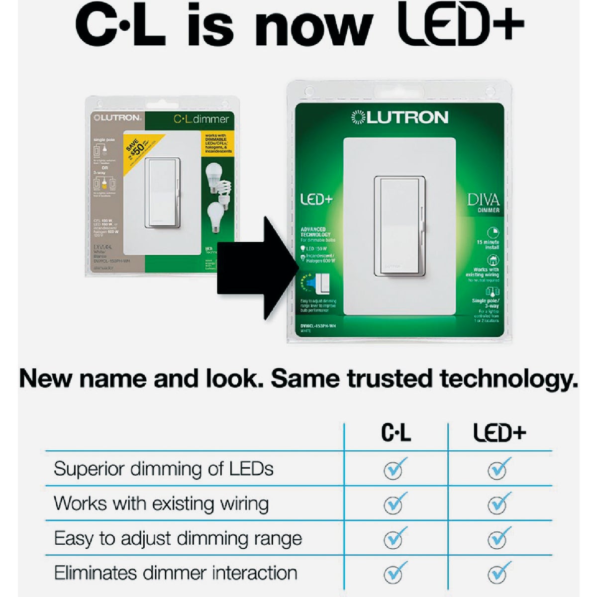 Lutron Diva Incandescent/Halogen/LED/CFL Ivory Slide Dimmer Switch