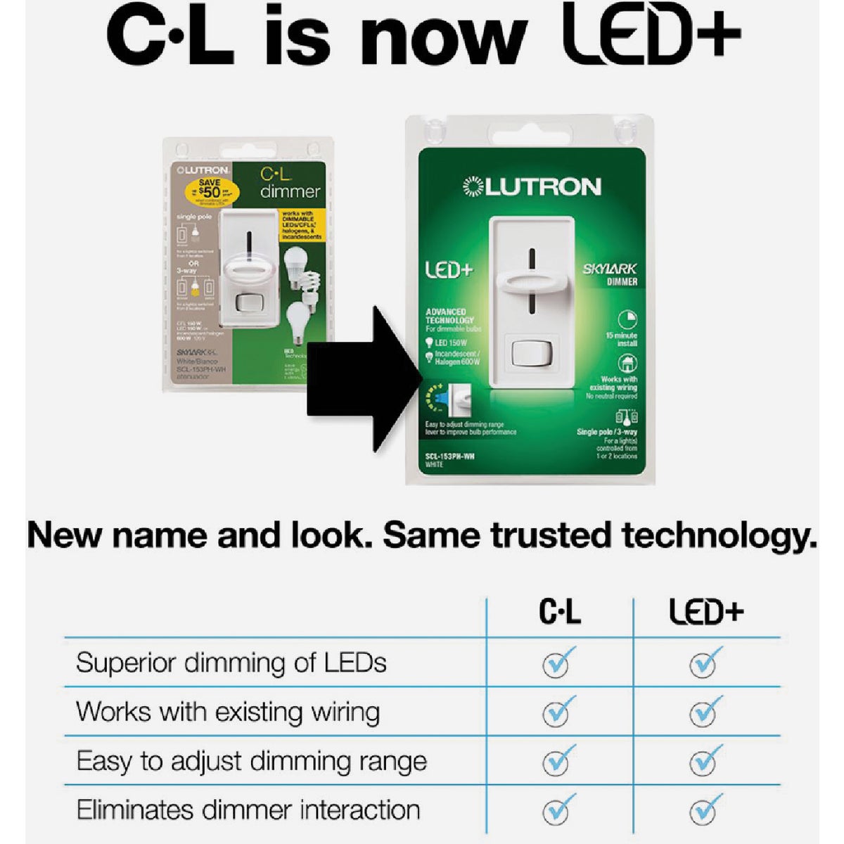 Lutron Skylark Incandescent/Halogen/LED/CFL Ivory Slide Dimmer Switch