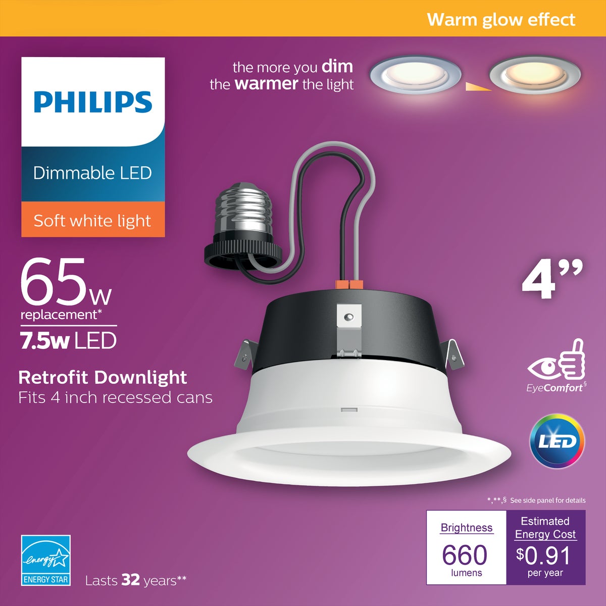 Philips Warm Glow 4 In. Retrofit IC/Non-IC Rated White LED Recessed Light Kit