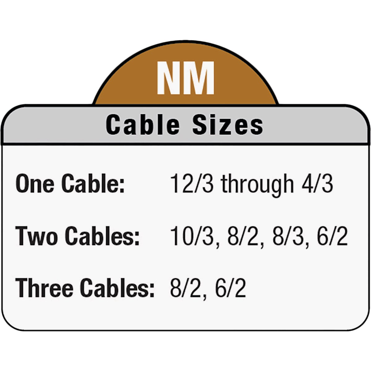 Sigma Electric ProConnex 1 In. Die-Cast Zinc Clamp-on Type NM/SE Cable Connector