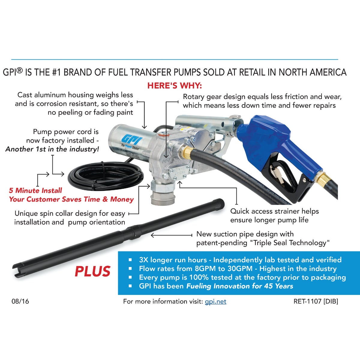 GPI 12V DC, 15 GPM Manual Fuel Transfer Pump