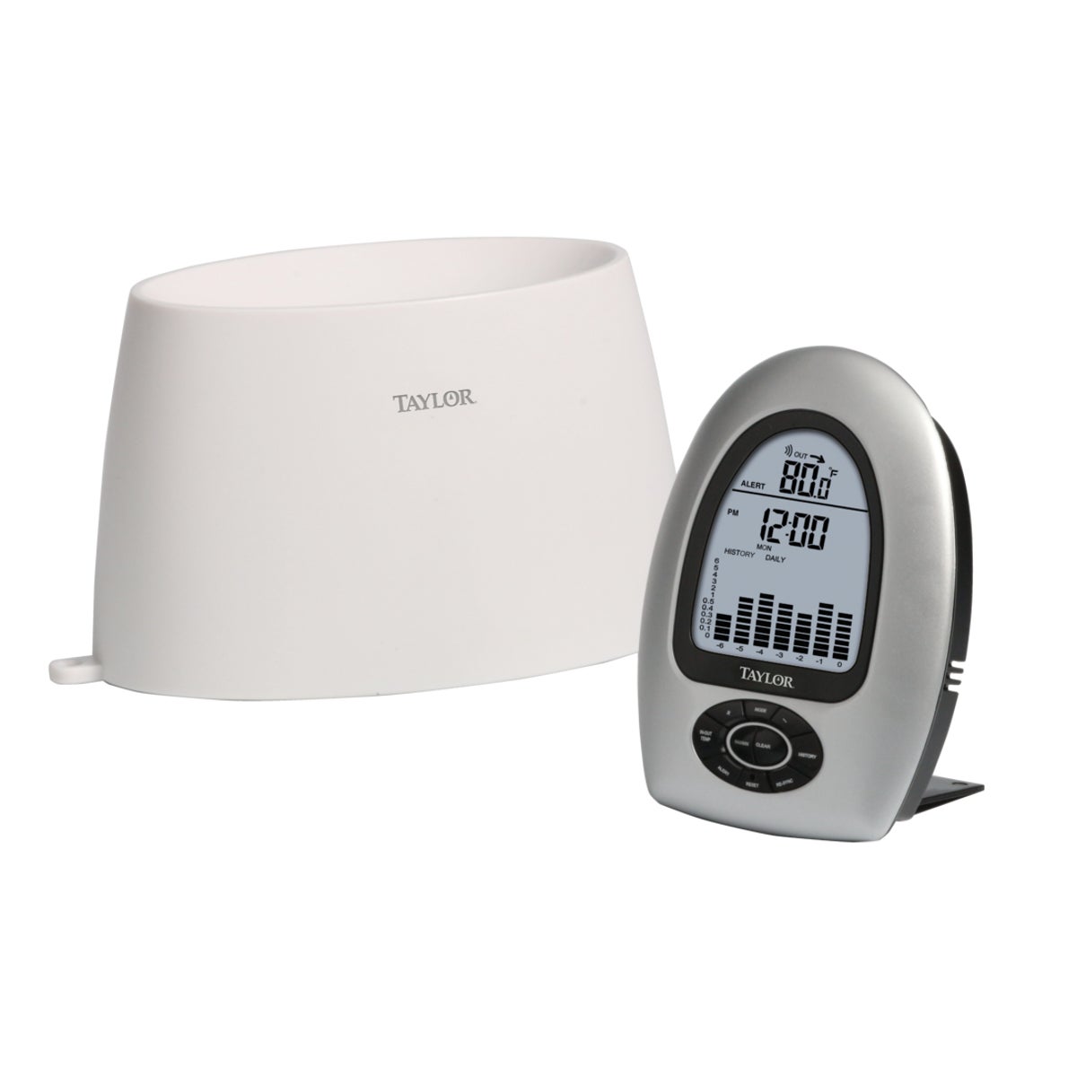 Taylor Wireless Rain Gauge & Thermometer