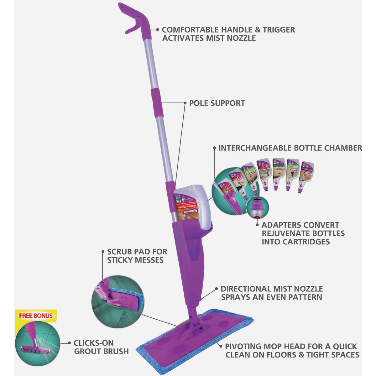 Rejuvenate Click n Clean Microfiber Multi-Surface Spray Mop