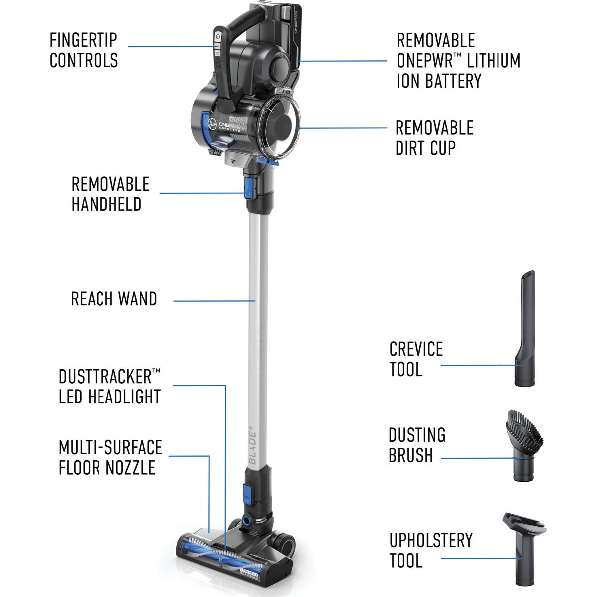 Hoover OnePwr Blade 20V Cordless Stick Vacuum