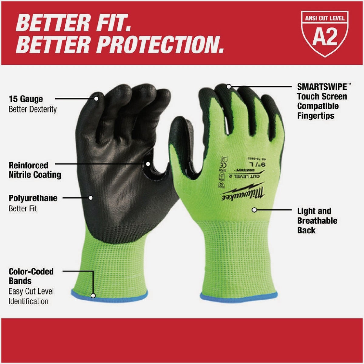 Milwaukee Unisex Medium Cut Level 2 High Vis Polyurethane Dipped Glove