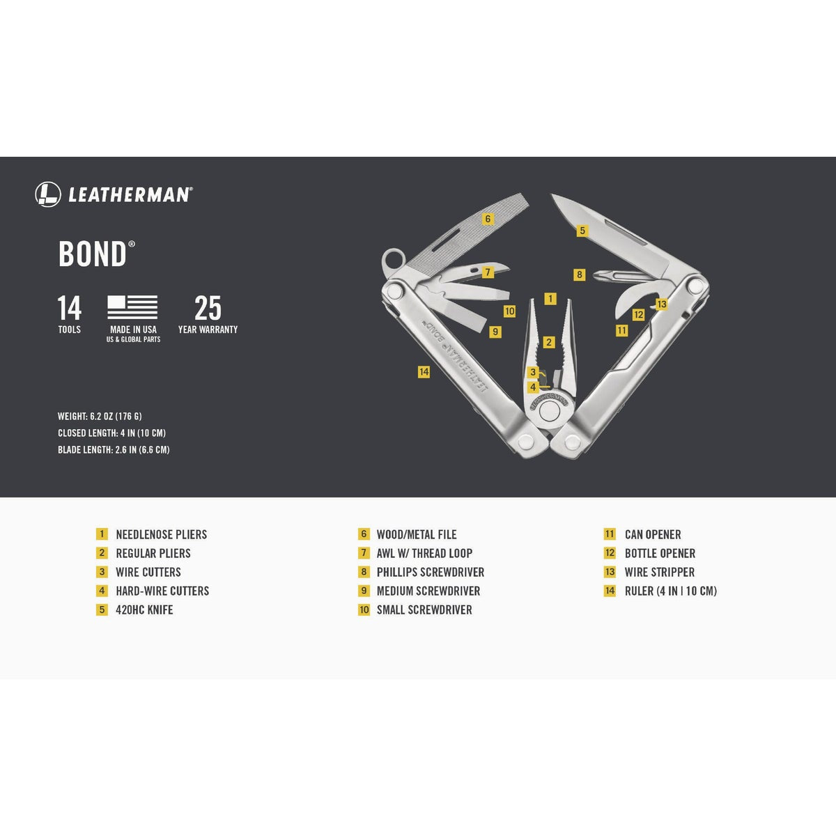Leatherman Bond 14-In-1 Multi-Tool Knife