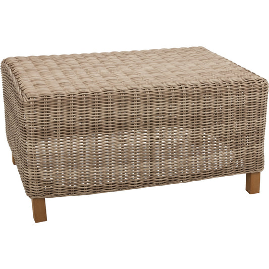 Cambria 24 In. W. x 34 In. L. Wicker Coffee Table