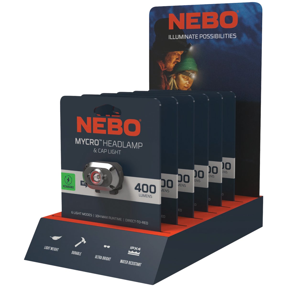 Nebo Mycro 400 Lm. LED Rechargeable Headlamp & Cap Light